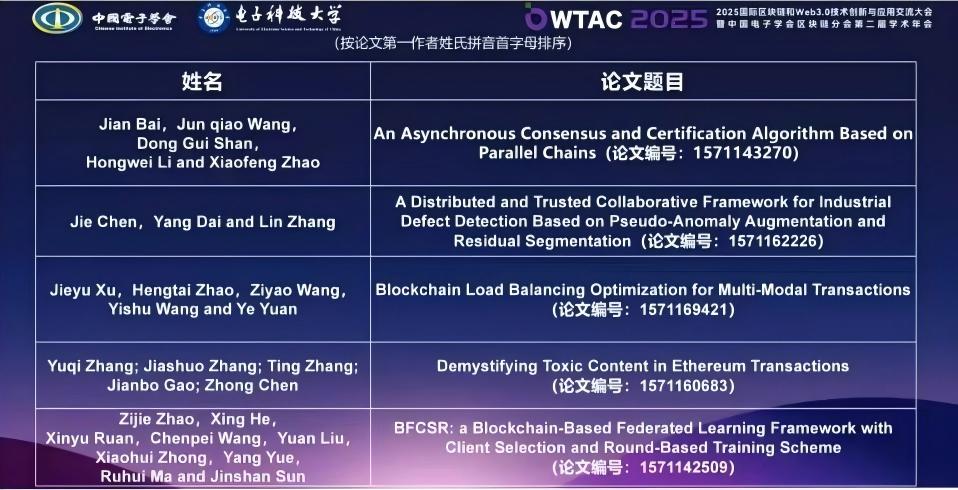 WPS图片(2).jpg WPS图片(2).jpg