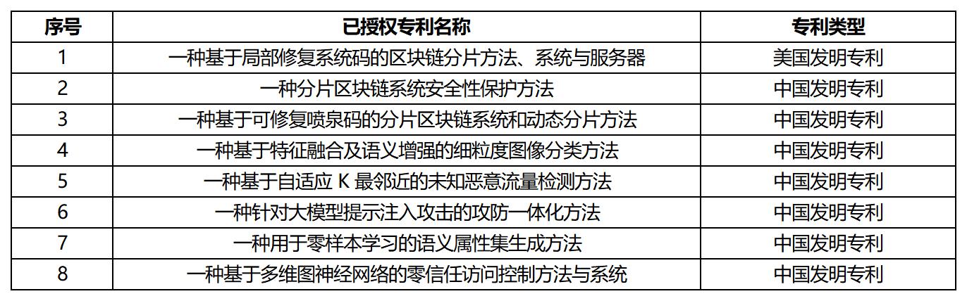 新建 XLSX 工作表_Sheet1.jpg