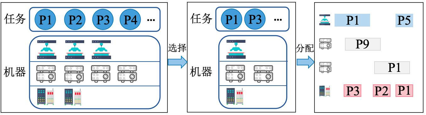 研究框架-涛哥.png